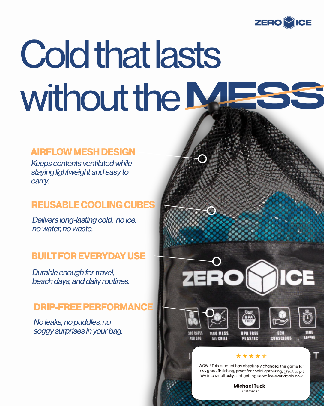 Zero Ice Reusable Cubes – ZERO ICE