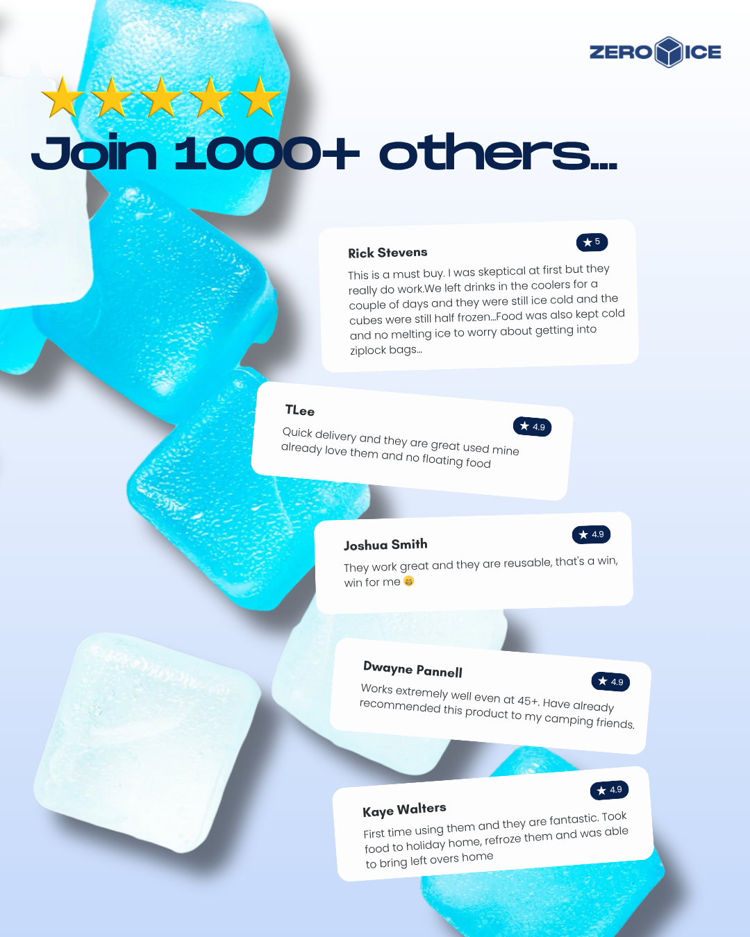 Zero Ice Reusable Cubes – ZERO ICE